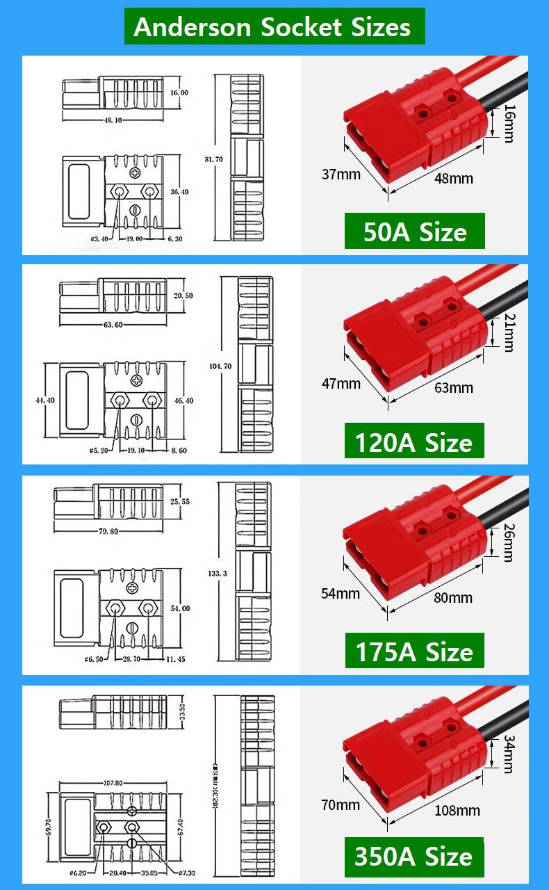mc4 to anderson adapter