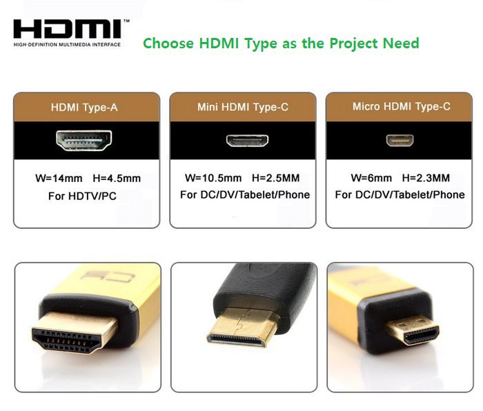 ffc hdmi