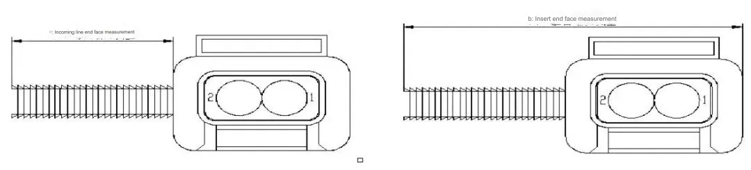 Schematic diagram of wire harness insertion measurement under different methods