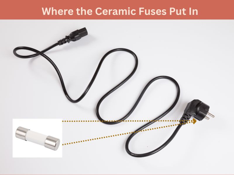 where the ceramic fuses put in